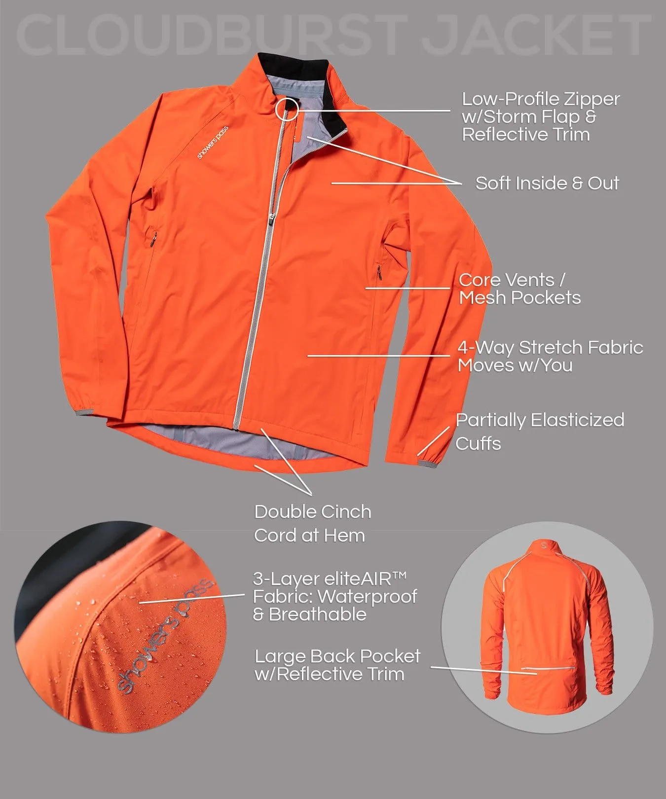 Men's Cloudburst Jacket